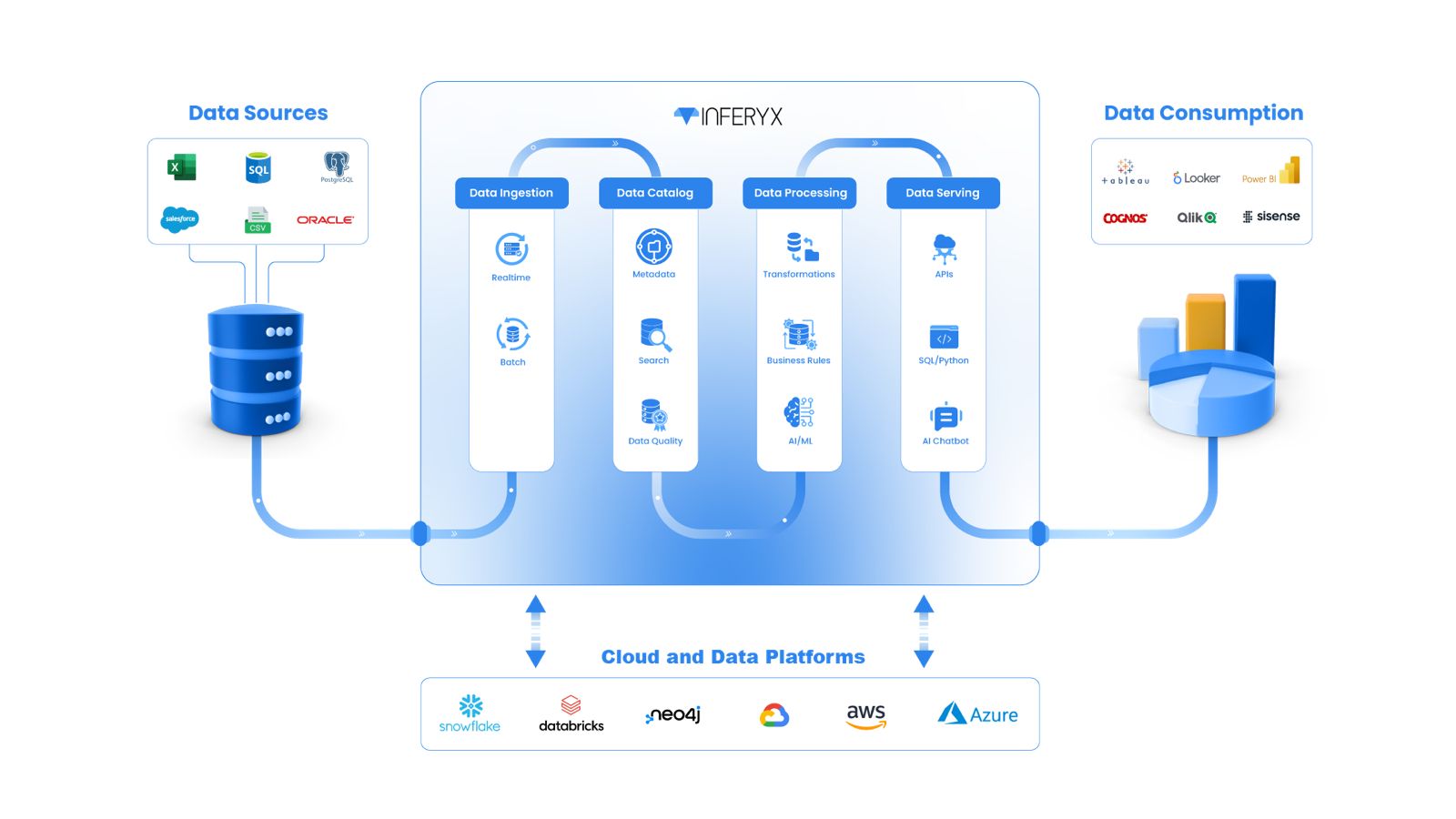 inferyx_architecture_img
